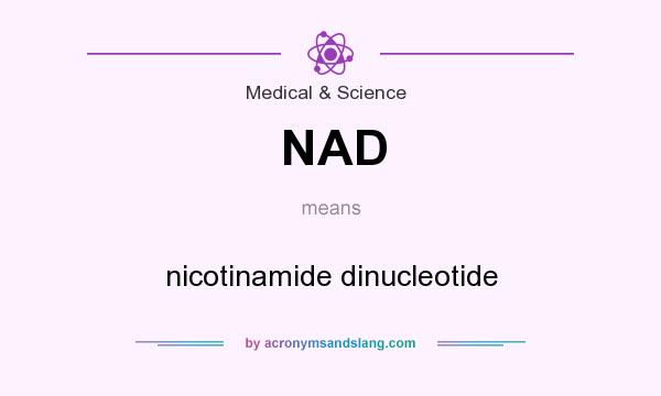 What does NAD mean? It stands for nicotinamide dinucleotide