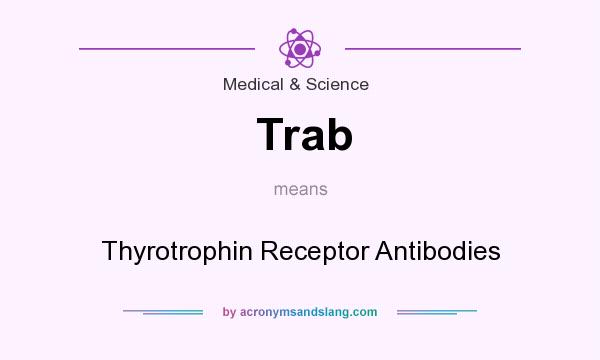 What does Trab mean? It stands for Thyrotrophin Receptor Antibodies