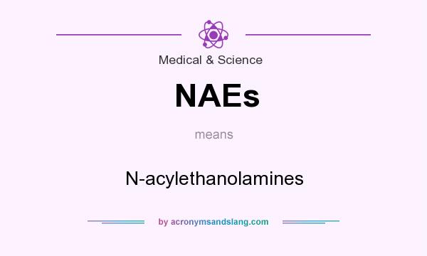 What does NAEs mean? It stands for N-acylethanolamines