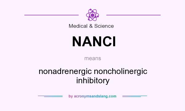 What does NANCI mean? It stands for nonadrenergic noncholinergic inhibitory