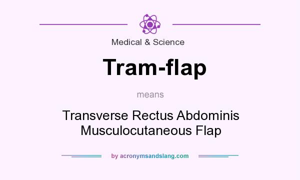 What does Tram-flap mean? It stands for Transverse Rectus Abdominis Musculocutaneous Flap