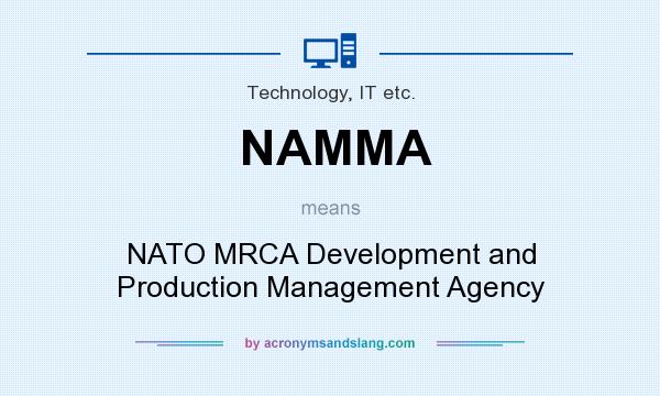 What does NAMMA mean? It stands for NATO MRCA Development and Production Management Agency
