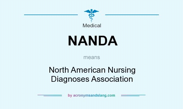 What does NANDA mean? It stands for North American Nursing Diagnoses Association