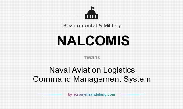 What does NALCOMIS mean? It stands for Naval Aviation Logistics Command Management System
