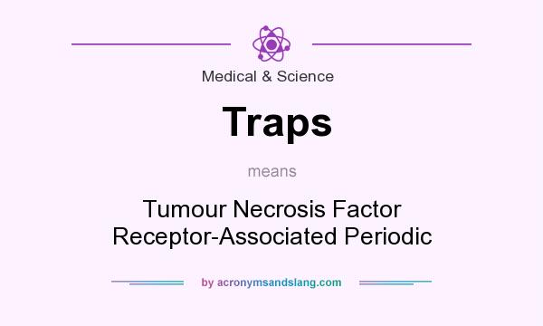 What does Traps mean? It stands for Tumour Necrosis Factor Receptor-Associated Periodic
