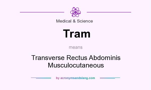 What does Tram mean? It stands for Transverse Rectus Abdominis Musculocutaneous