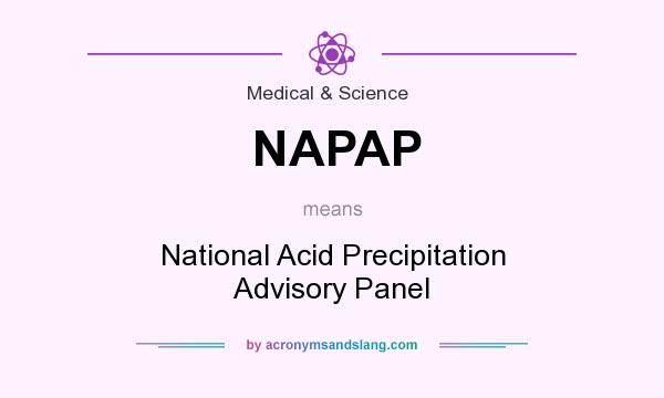 What does NAPAP mean? It stands for National Acid Precipitation Advisory Panel