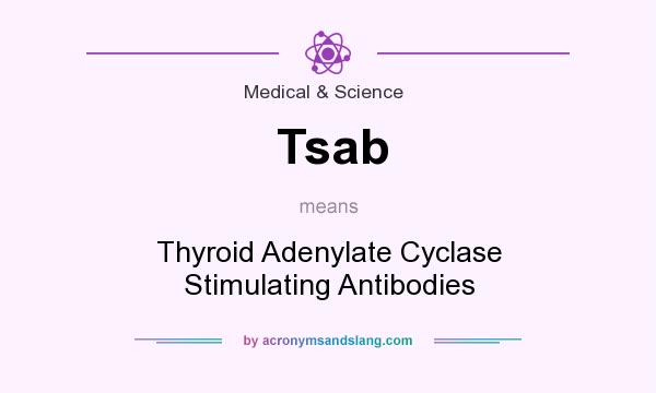 What does Tsab mean? It stands for Thyroid Adenylate Cyclase Stimulating Antibodies