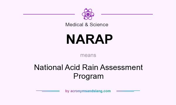 What does NARAP mean? It stands for National Acid Rain Assessment Program