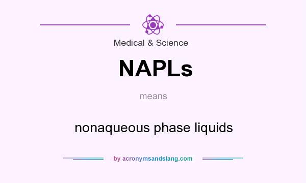 What does NAPLs mean? It stands for nonaqueous phase liquids
