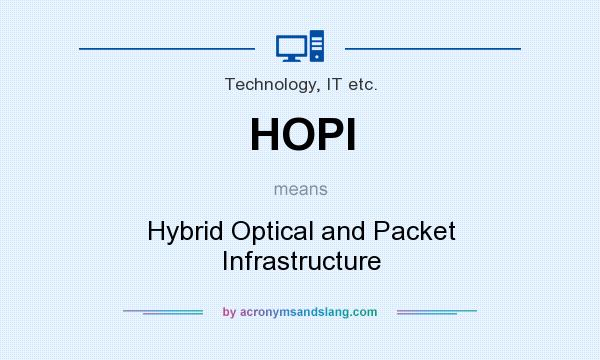 What does HOPI mean? It stands for Hybrid Optical and Packet Infrastructure