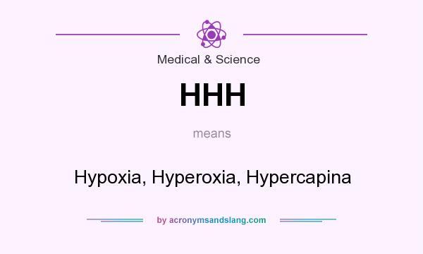 What does HHH mean? It stands for Hypoxia, Hyperoxia, Hypercapina