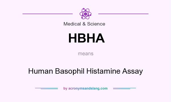 What does HBHA mean? It stands for Human Basophil Histamine Assay