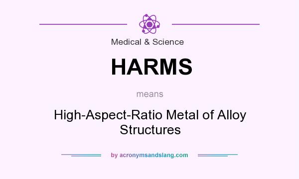 What does HARMS mean? It stands for High-Aspect-Ratio Metal of Alloy Structures