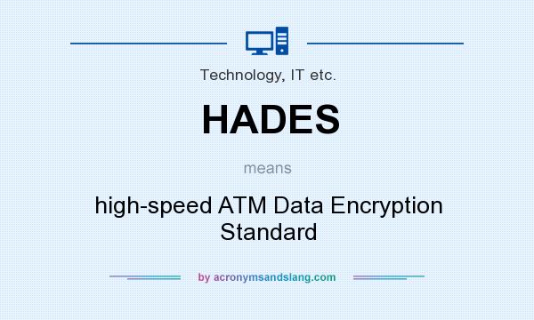 What does HADES mean? It stands for high-speed ATM Data Encryption Standard