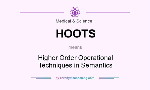 What does HOOTS mean? It stands for Higher Order Operational Techniques in Semantics