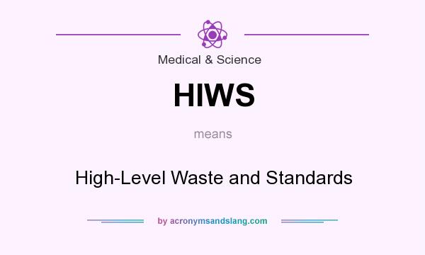 What does HIWS mean? It stands for High-Level Waste and Standards