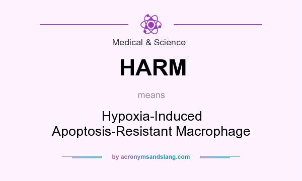 What does HARM mean? It stands for Hypoxia-Induced Apoptosis-Resistant Macrophage