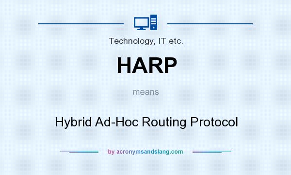 What does HARP mean? It stands for Hybrid Ad-Hoc Routing Protocol