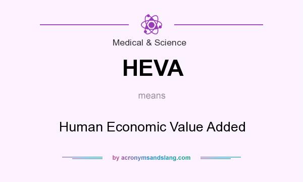 What does HEVA mean? It stands for Human Economic Value Added