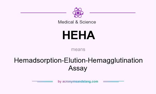What does HEHA mean? It stands for Hemadsorption-Elution-Hemagglutination Assay