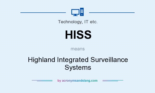 What does HISS mean? It stands for Highland Integrated Surveillance Systems