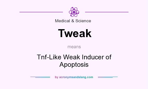 What does Tweak mean? It stands for Tnf-Like Weak Inducer of Apoptosis