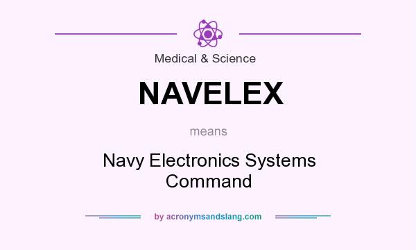 What does NAVELEX mean? It stands for Navy Electronics Systems Command
