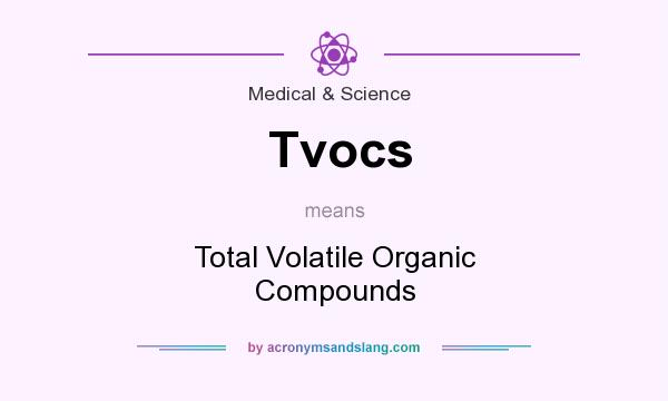 What does Tvocs mean? It stands for Total Volatile Organic Compounds