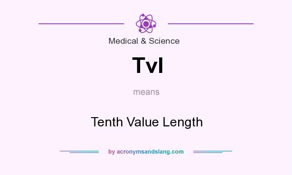 What does Tvl mean? It stands for Tenth Value Length