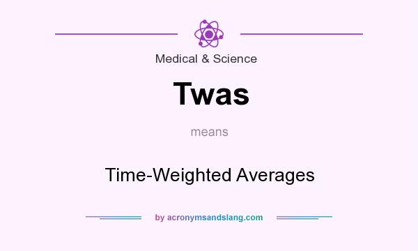 What does Twas mean? It stands for Time-Weighted Averages