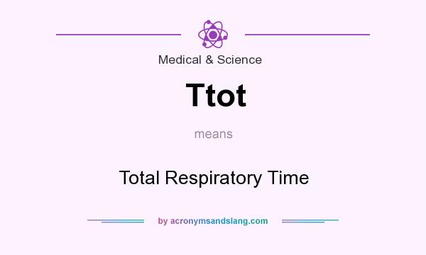 What does Ttot mean? It stands for Total Respiratory Time
