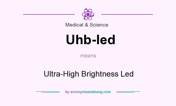 What does Uhb-led mean? It stands for Ultra-High Brightness Led