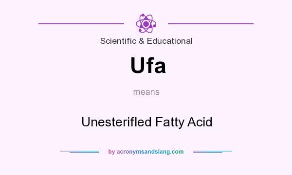 What does Ufa mean? It stands for Unesterifled Fatty Acid