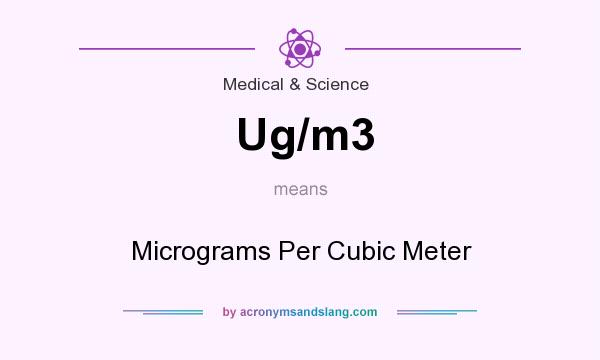 What does Ug/m3 mean? It stands for Micrograms Per Cubic Meter