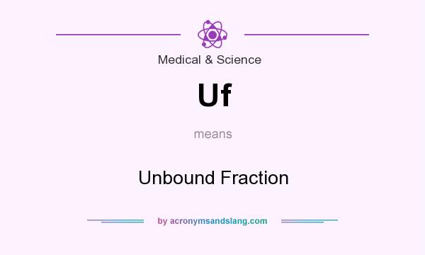 What does Uf mean? It stands for Unbound Fraction