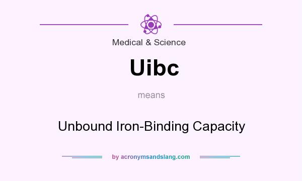 What does Uibc mean? It stands for Unbound Iron-Binding Capacity