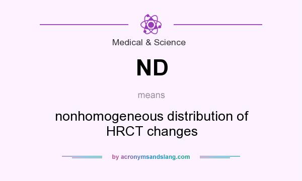 What does ND mean? It stands for nonhomogeneous distribution of HRCT changes