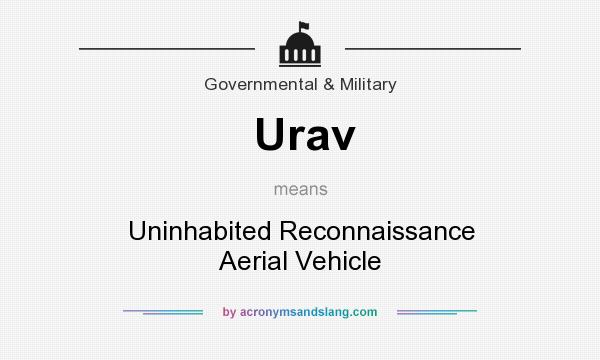 What does Urav mean? It stands for Uninhabited Reconnaissance Aerial Vehicle