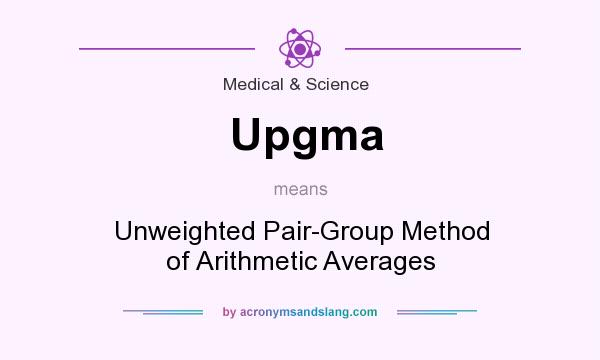 What does Upgma mean? It stands for Unweighted Pair-Group Method of Arithmetic Averages