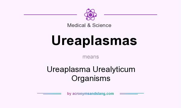 What does Ureaplasmas mean? It stands for Ureaplasma Urealyticum Organisms