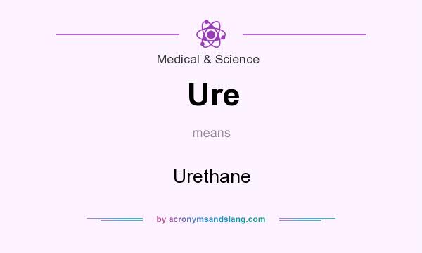 What does Ure mean? It stands for Urethane