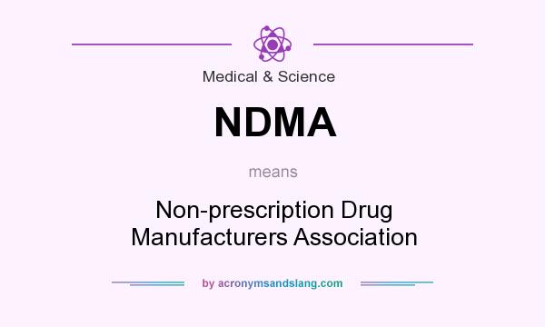 What does NDMA mean? It stands for Non-prescription Drug Manufacturers Association