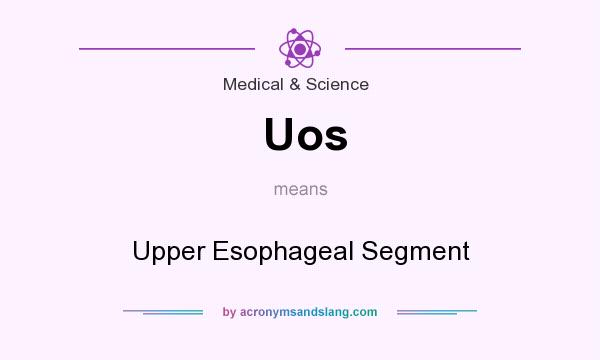 What does Uos mean? It stands for Upper Esophageal Segment