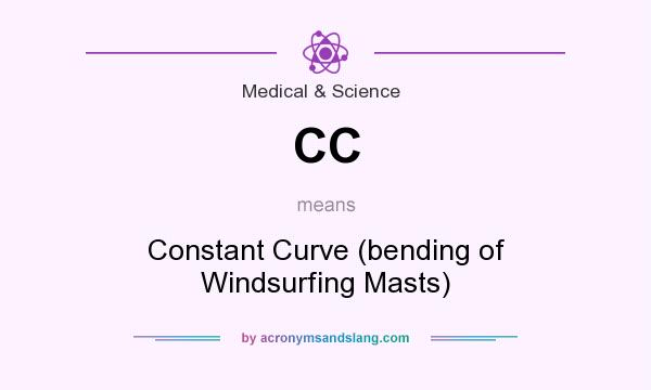 What does CC mean? It stands for Constant Curve (bending of Windsurfing Masts)