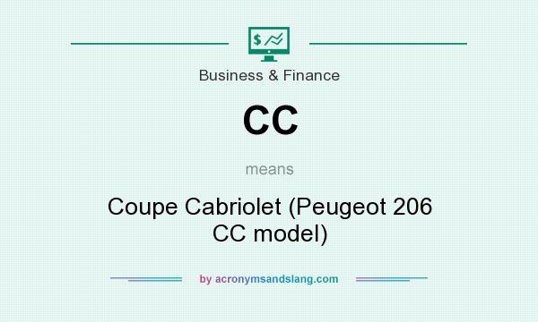 What does CC mean? It stands for Coupe Cabriolet (Peugeot 206 CC model)