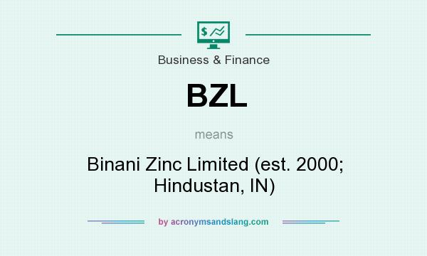 What does BZL mean? It stands for Binani Zinc Limited (est. 2000; Hindustan, IN)