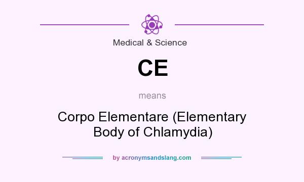 What does CE mean? It stands for Corpo Elementare (Elementary Body of Chlamydia)