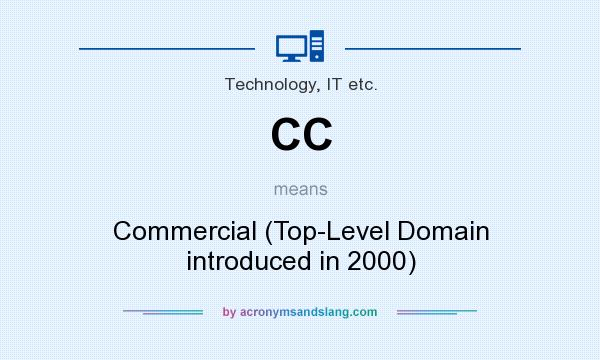 What does CC mean? It stands for Commercial (Top-Level Domain introduced in 2000)