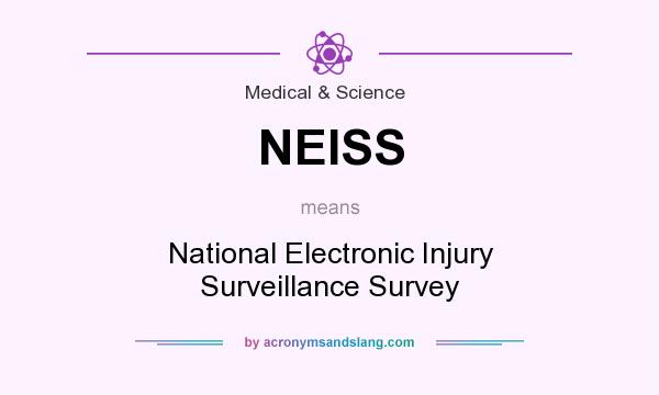 What does NEISS mean? It stands for National Electronic Injury Surveillance Survey